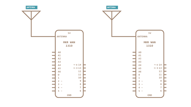 Sender & Receiver schematic with antenna.