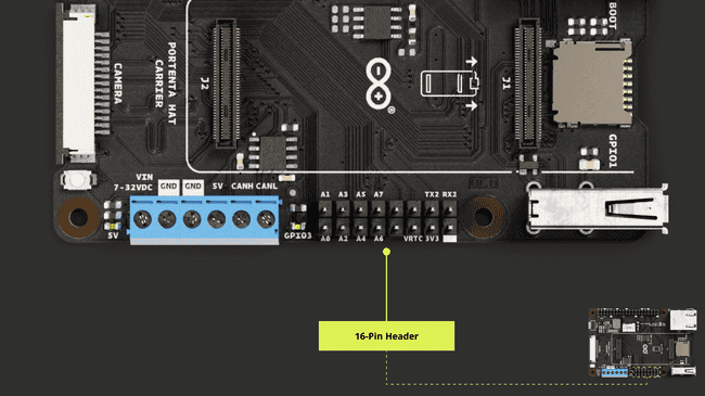 Portenta Hat Carrier 16-Pin Header