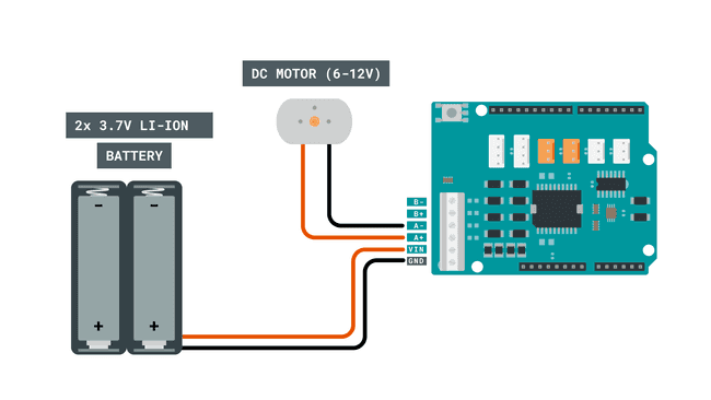 Connecting a power source and DC motor.