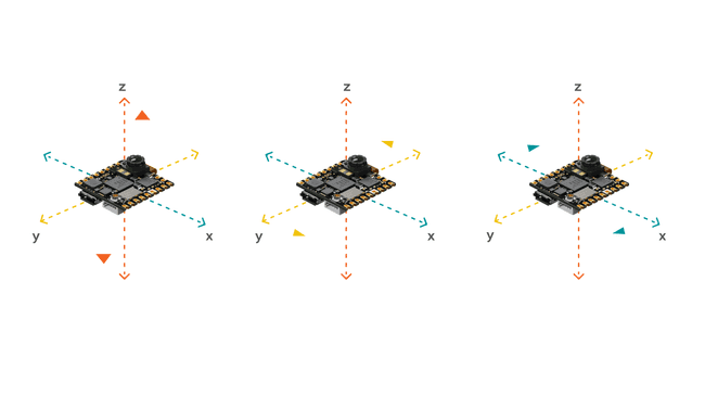 Illustration of Nicla Vision accelerometer axis.