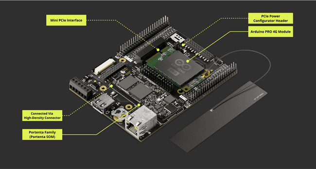 Portenta Mid Carrier & Pro 4G Module