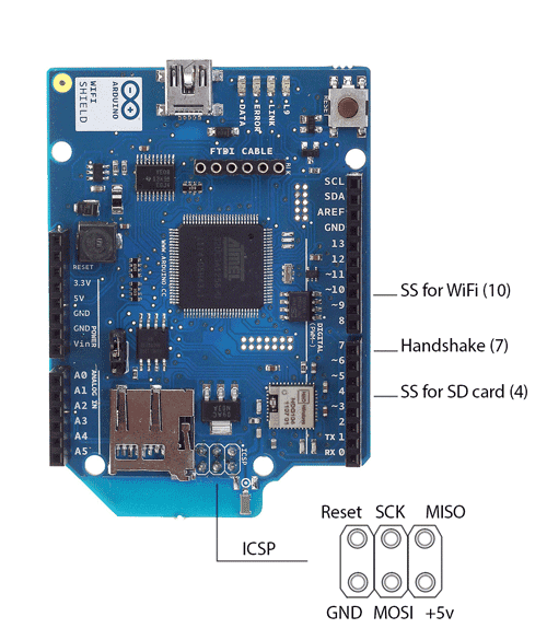 wifi shield3