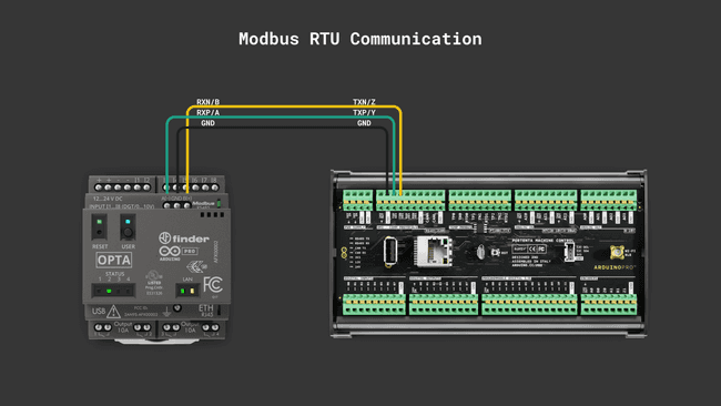 Portenta Machine Control and Opta™ Modbus RTU wiring