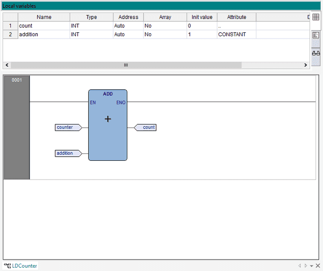 Ladder Diagram counter program