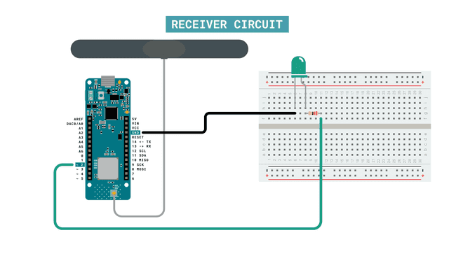 The receiver circuit.