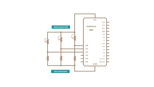 schematic