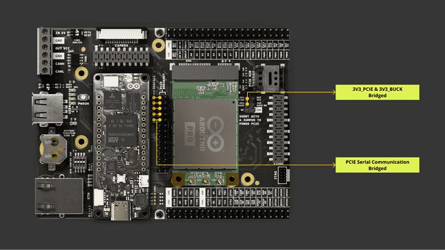 Portenta Mid Carrier Mini PCIe & Portenta H7/C33 Setup