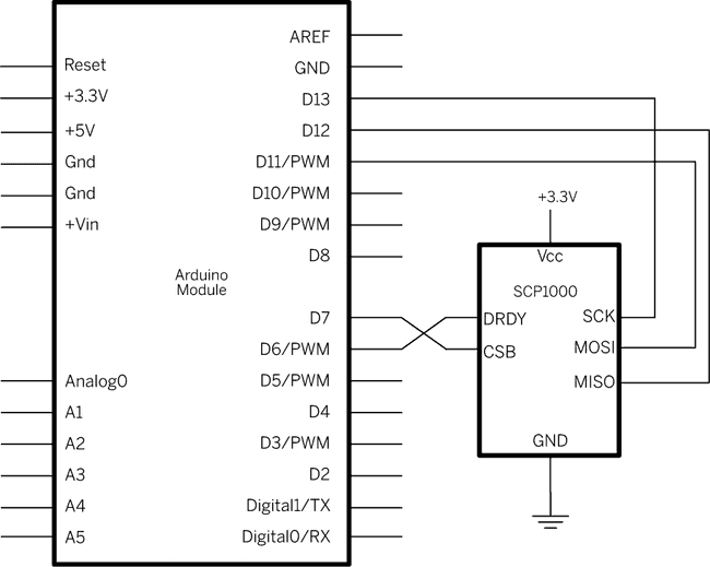 The schematic for this tutorial.